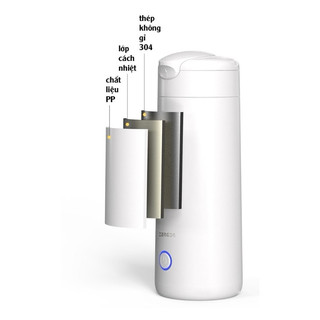 Ấm siêu tốc Mini Tự ngắt khi sôi 420ml, Bình siêu tốc kiêm giữ nhiệt 2-3h, đun sôi, giấu dây tiện lợi, pha sữa, pha trà