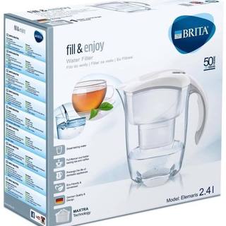 (Review) BÌNH LỌC NƯỚC CẦM TAY BRITA 2,4L kèm lõi lọc