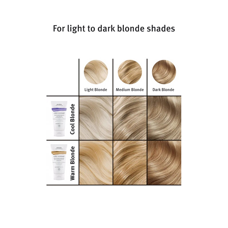 Mặt nạ ủ dưỡng lên màu tóc nhuộm Aveda Color Renewal Color & Shine Treatment