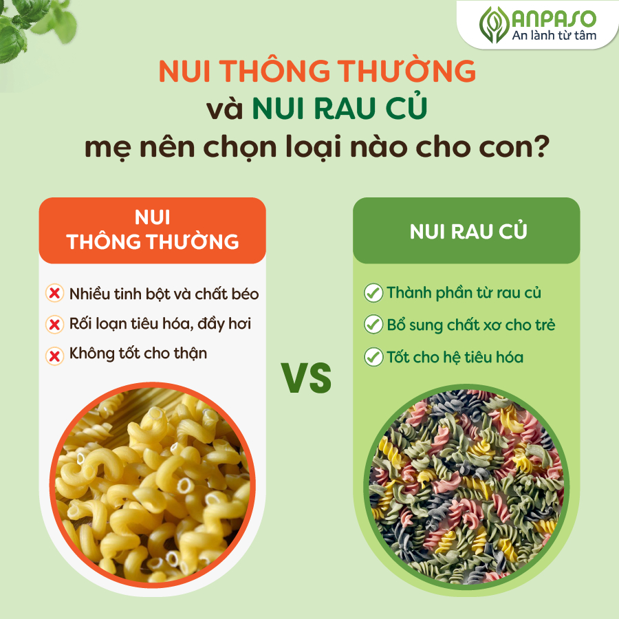 Nui Ăn Dặm Mix Rau Củ Anpaso Cho Bé Hộp 150g, Thực Phẩm Bổ Sung Dinh Dưỡng Chất Xơ, Vitamin K và Canxi Cho Bé