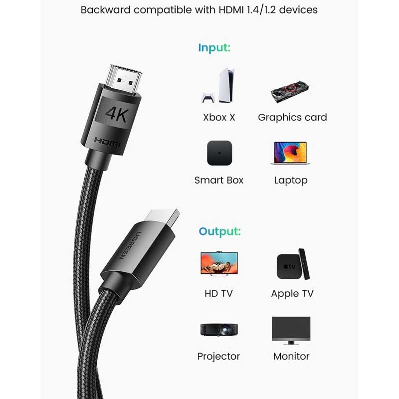 Cáp HDMI dài 20M độ phân giải 4K@30Hz Ugreen 40106