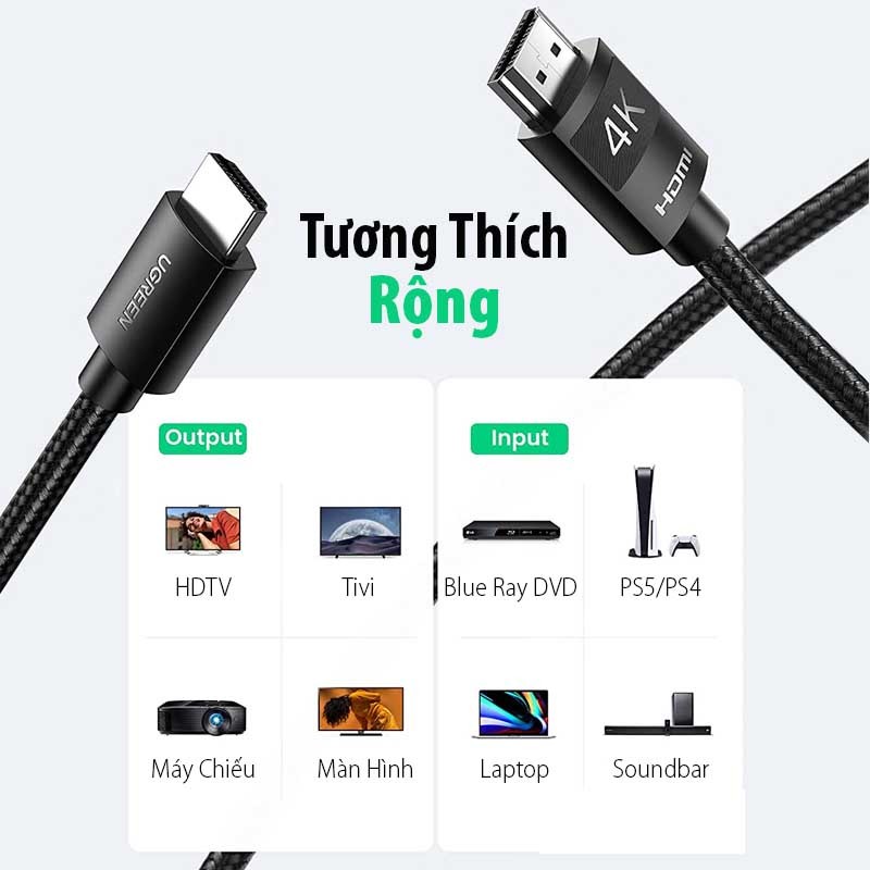 Cáp HDMI dài 20M độ phân giải 4K@30Hz Ugreen 40106