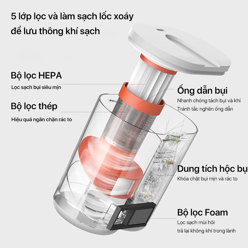 Máy hút bụi giường nệm, thảm, sofa DEERMA CM980 đa năng, lực hút 13000Pa - Bảo hành 12 tháng