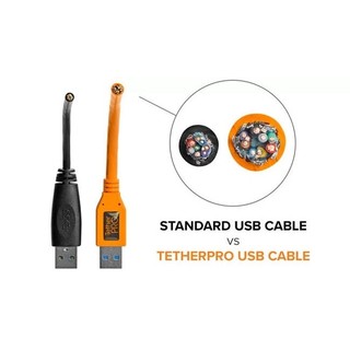 Dây Tether Tools – Cáp TetherPro USB 3.0 to USB-C, USB-C to USB-C Right Angle – Dài 4.6m HL Studio