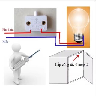 Công tắc tủ áo màu Trắng