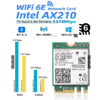 Card wifi không dây intel ax210 - card wifi máy tính pc tốc độ cao 5374 mpbs - wifi6 và bluetooth