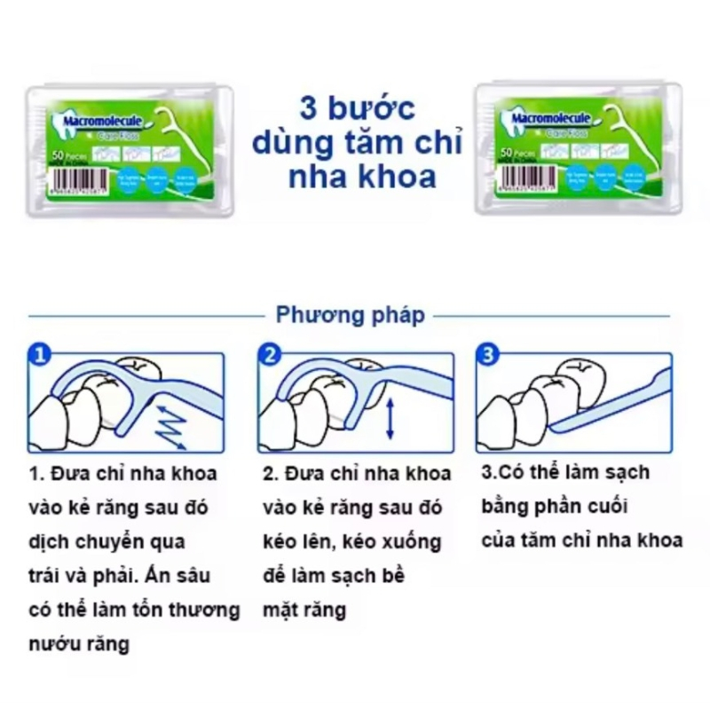 Chỉ Nha Khoa Loại Bỏ Thức Ăn Thừa Hộp 50 Chiếc Tấm Thị, Hộp Tăm Chỉ Nha Khoa Bảo Vệ Răng Miệng Ngừa Sâu Răng