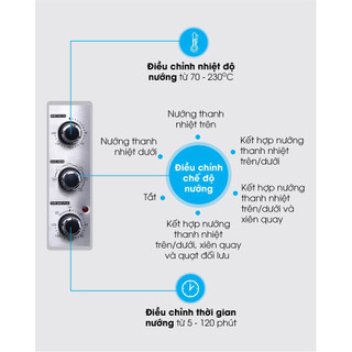 Lò nướng Sharp EO-A323RCSV-ST (32L)