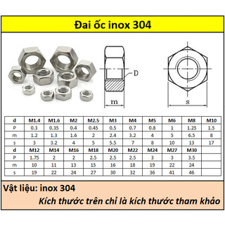 Đai ốc inox 304 (M10-M18) - DIN934