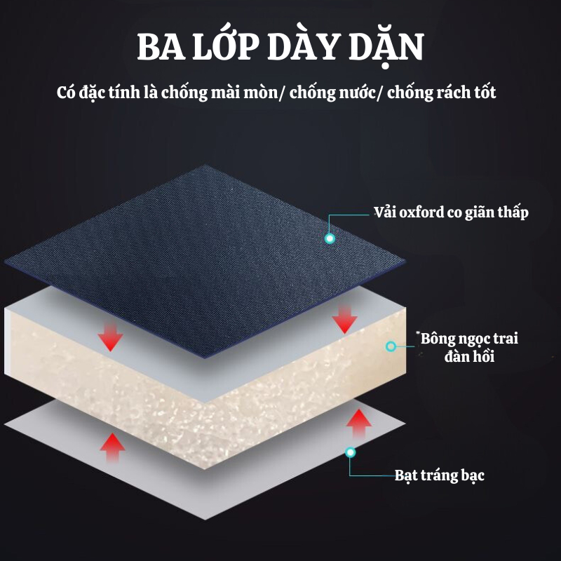 Đệm Ngủ Văn Phòng XUKA 72X195CM Gấp Gọn Mang Đi Dễ Dàng Kèm Túi Đựng