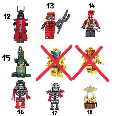 Minifigues ninjago các loại