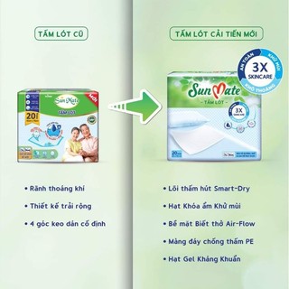 Tấm lót người lớn Sunmate 45x70cm (10 miếng/ bịch)