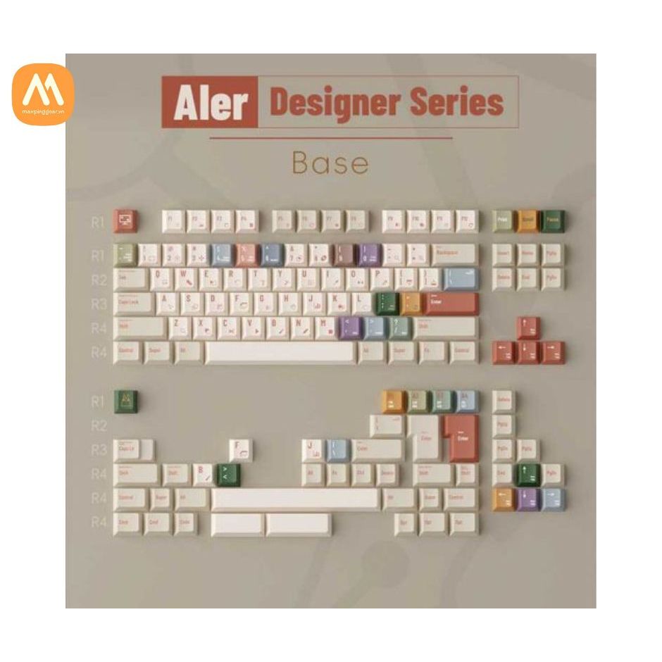 Set Nút bàn phím Keycap TUTKEYS Designer series – AIer