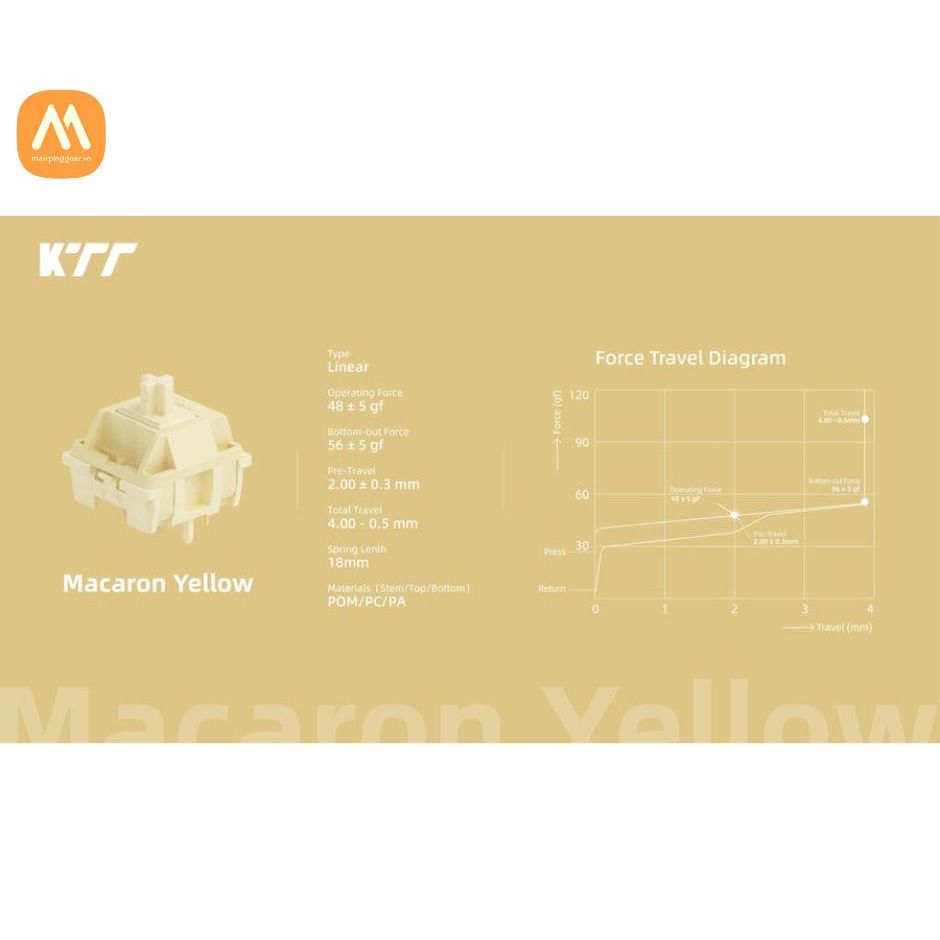Bộ Switch KTT Macaron Yellow