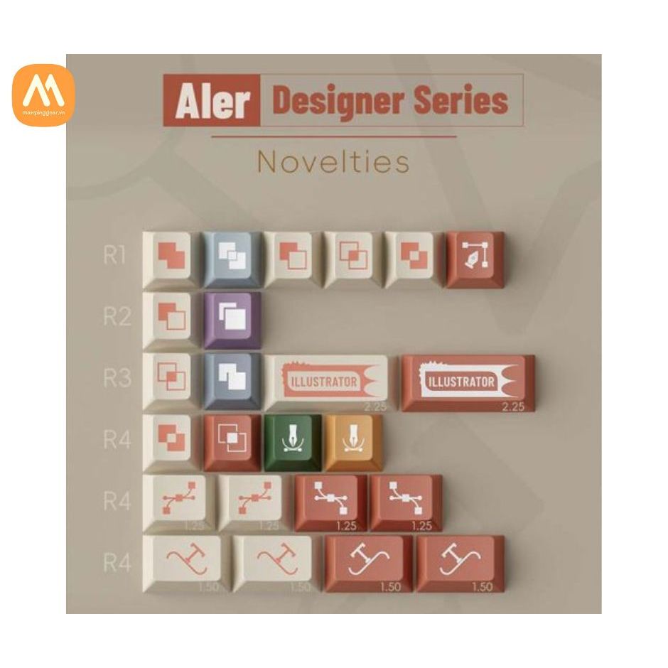 Set Nút bàn phím Keycap TUTKEYS Designer series – AIer
