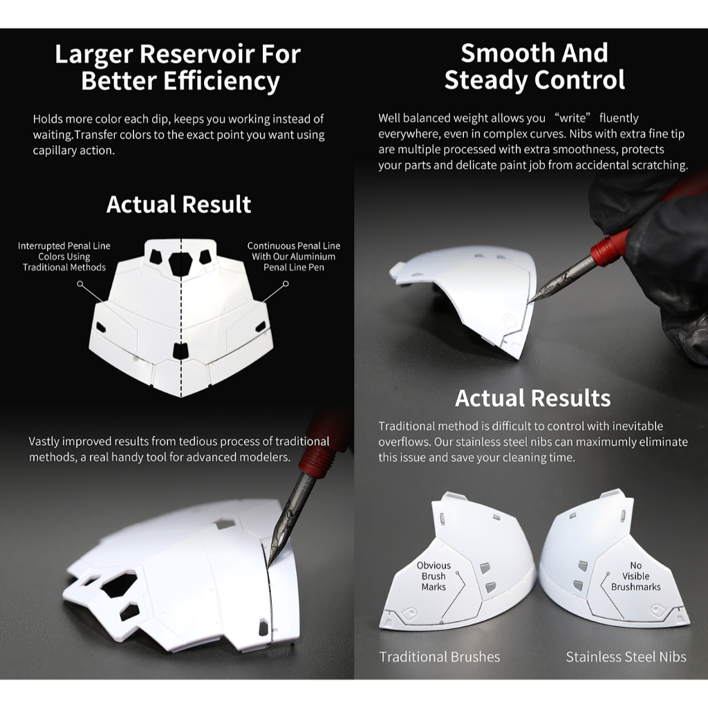 BÚT VẼ LẰN CHÌM DSPIAE / PANEL LINE PEN