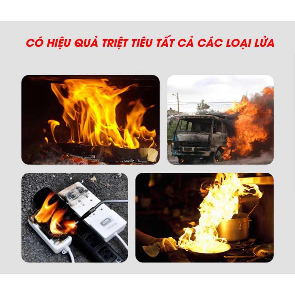 Bình chữa cháy cứu hỏa mini, Bình chữa cháy cứu hỏa mini trên ô tô xe hơi