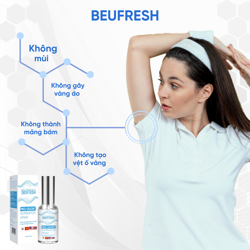 Xịt khử mùi toàn thân BEUFRESH ngăn tiết mồ hôi, hạn chế mùi cơ thể 30ml