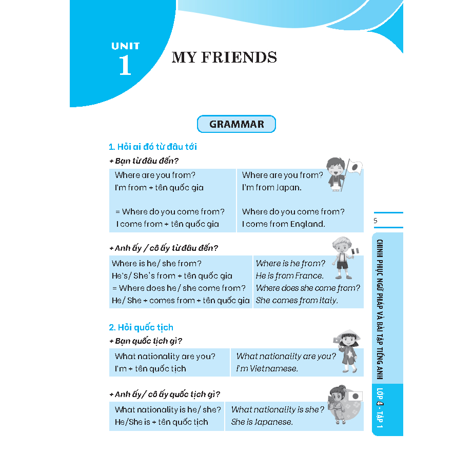 Sách - GLOBAL SUCCESS - Chinh phục ngữ pháp và bài tập tiếng anh lớp 4 tập 1