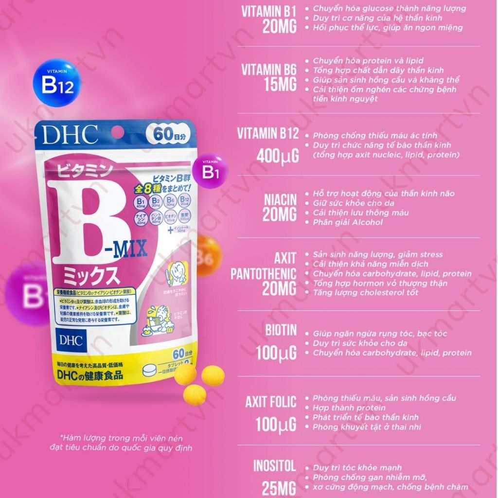 Viên Uống Vitamin B Tổng Hợp DHC Vitamin B Mix 30 - 90 Ngày