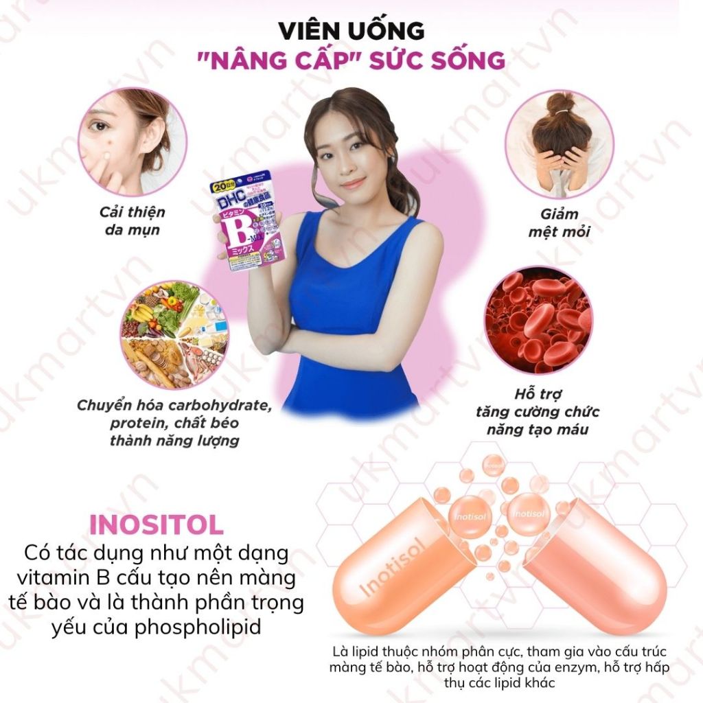 Viên Uống Vitamin B Tổng Hợp DHC Vitamin B Mix 30 - 90 Ngày