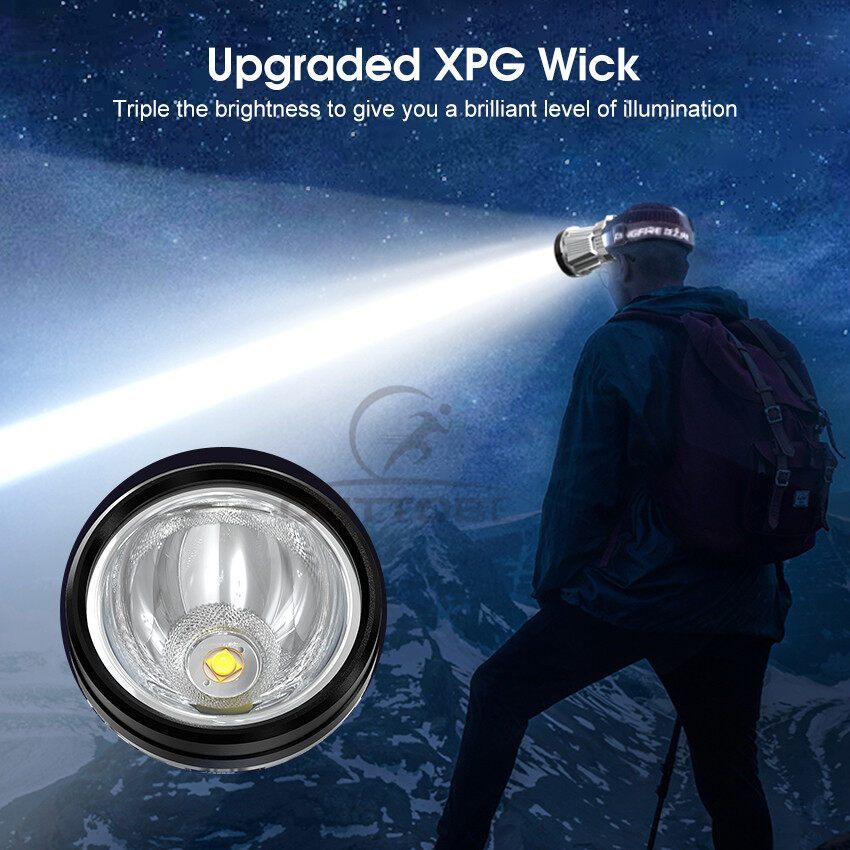 🔥FREESHIP🔥 Đèn Pin Đội Đầu LED Siêu Sáng Chiếu Sáng Chuyên Dụng Cho Chạy Bộ / Cắm Trại