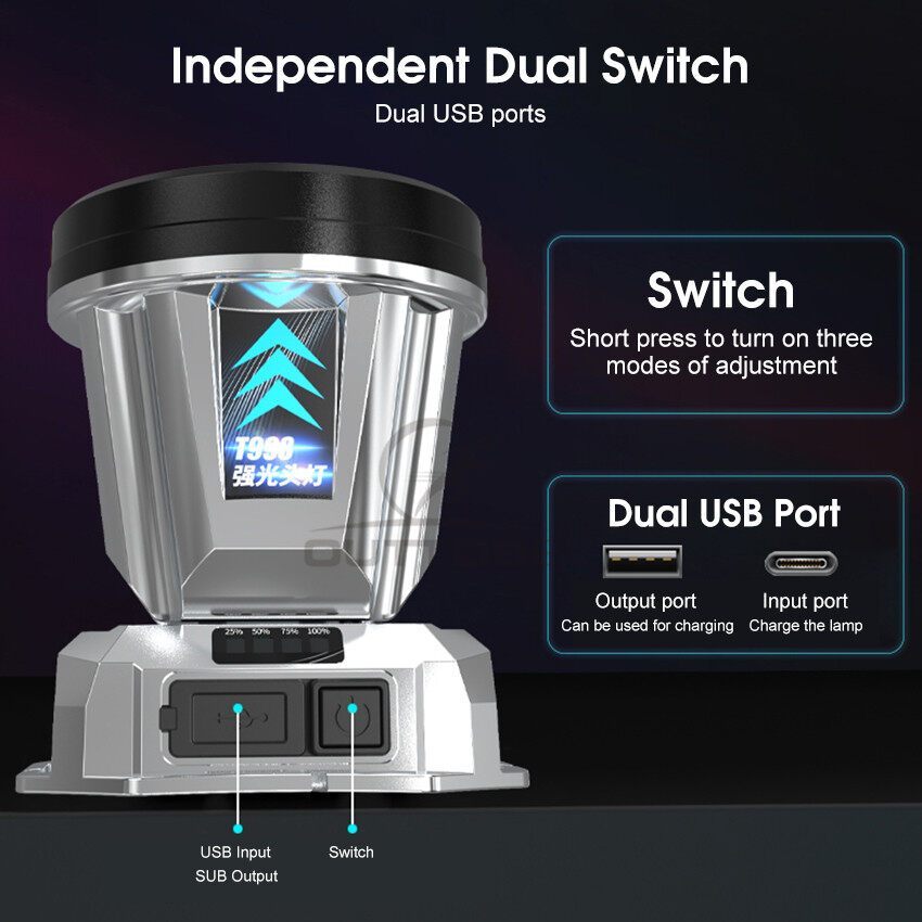 🔥FREESHIP🔥 Đèn Pin Đội Đầu LED Siêu Sáng Chiếu Sáng Chuyên Dụng Cho Chạy Bộ / Cắm Trại