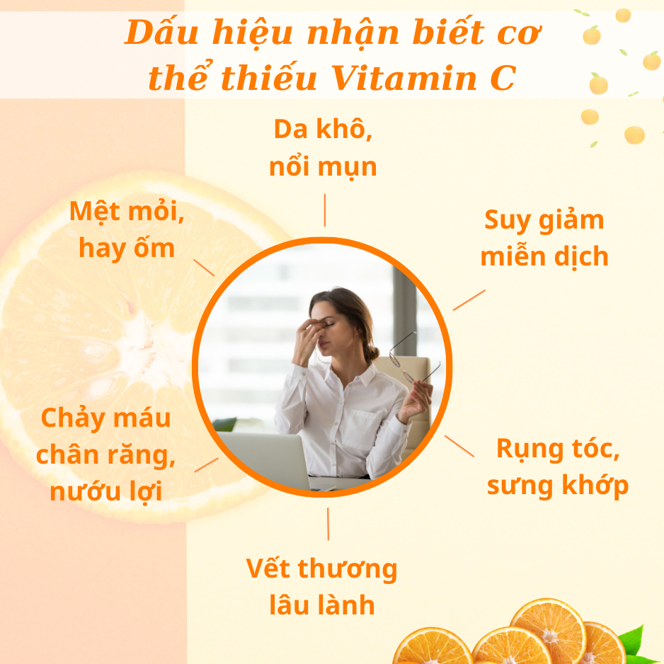 Combo 2 gói Viên uống VTM Vitamin C bổ sung vitamin C, sáng da, mờ thâm, tăng cường đề kháng gói 60 viên