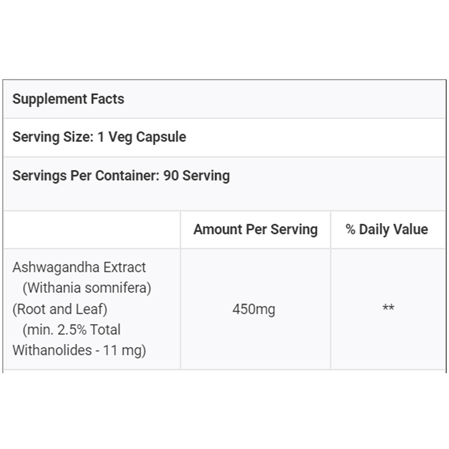 Viên uống Sâm Ấn Độ Now Ashwagandha 450mg, 90 viên - Shop Gym