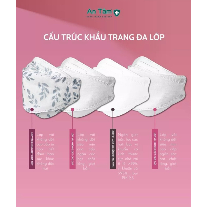 4D AN TẢM 10 Khẩu Trang Y Tế Kháng Khuẩn 4 Lớp 4D KF94.