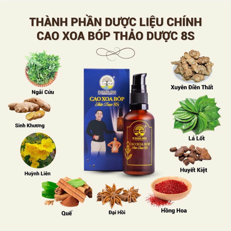 Cao Xoa Bóp Thảo Dược 8S 8 Sang BDS 50ml cải thiện đau nhức cơ xương khớp