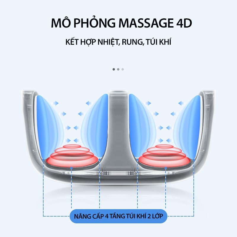 Máy Massage Đầu Gối Đa Năng Rulax RL21, Co Bóp Túi Khí, Sạc Pin Cao Cấp, Bảo Hành Chính Hãng 12 Tháng