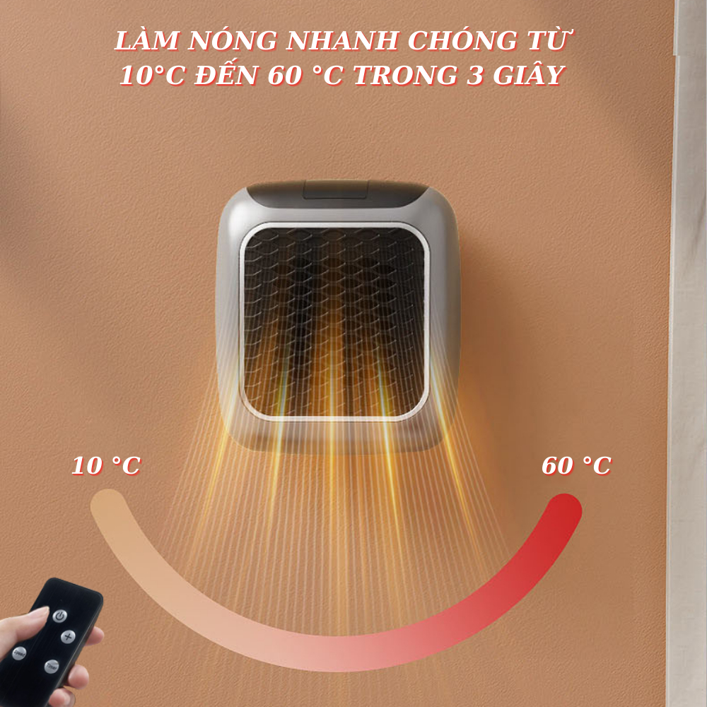 Máy Sưởi Ấm Mini Xiaomi - Glenda, Cầm Tay Nhiều Cấp Độ Làm Nóng Nhanh Chóng, Công Suất 800W, Cho Phòng Ngủ, Phòng khách