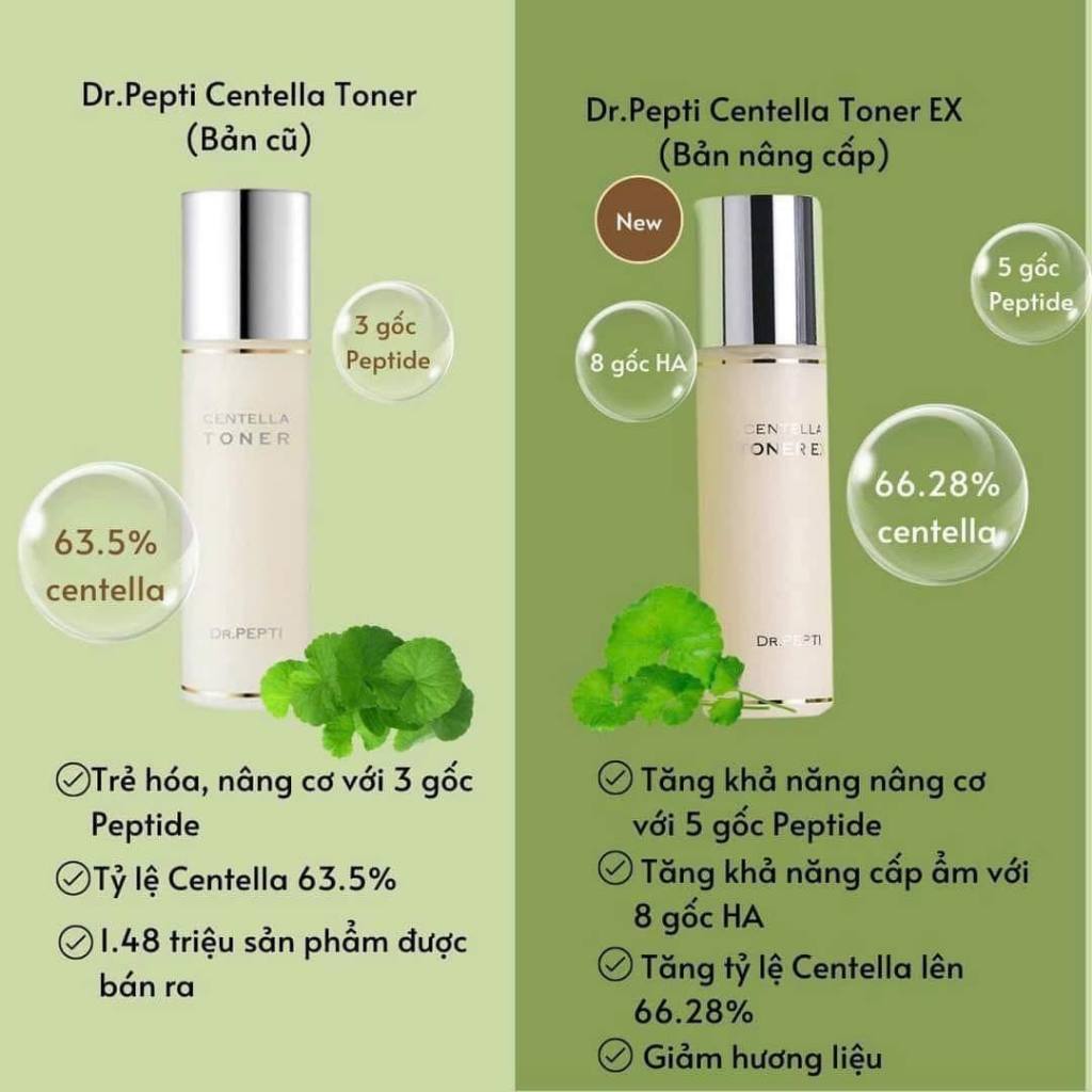 Nước Hoa Hồng Dr.Pepti Centella Toner EX