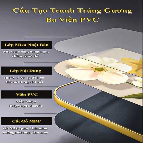 Tranh Đồng Hồ Treo Tường Tráng Gương Phòng Khách Trang trí Phòng Ngủ Họp CTY Decor Hoa Lá Vintage Hoa quả hồng Tết