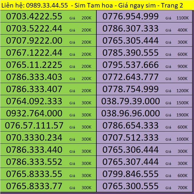 Sim Tam Hoa Mobifone - Vinaphone - Viettel