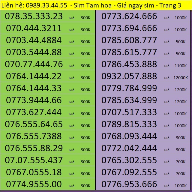 Sim Tam Hoa Mobifone - Vinaphone - Viettel