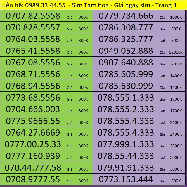 Sim Tam Hoa Mobifone - Vinaphone - Viettel