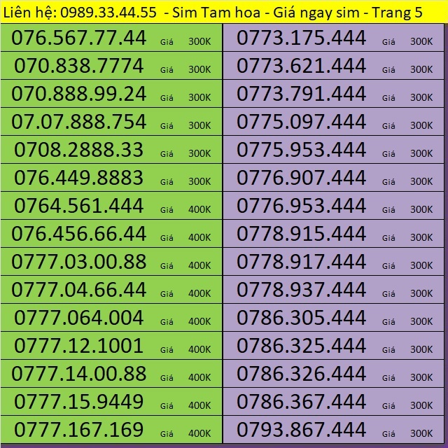 Sim Tam Hoa Mobifone - Vinaphone - Viettel