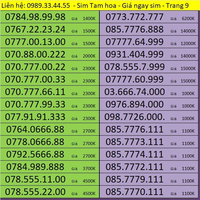 Sim Tam Hoa Mobifone - Vinaphone - Viettel