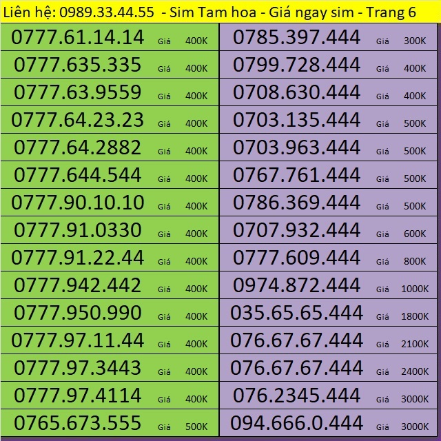 Sim Tam Hoa Mobifone - Vinaphone - Viettel