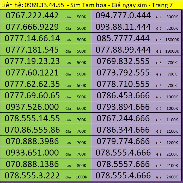 Sim Tam Hoa Mobifone - Vinaphone - Viettel