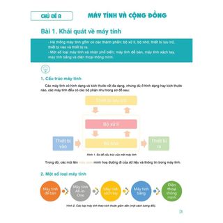Sách - Bài tập tin học 7 (KP)