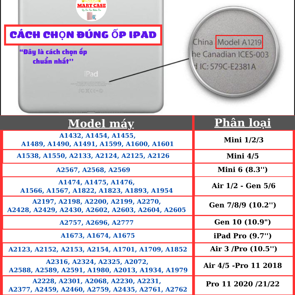 Ốp ipad Silicon 3 Mảnh Chất Đẹp ipad Air 1/2/3/4/5/Gen 5/6/7/8/9/10/Pro 11/10.5..MART CASE