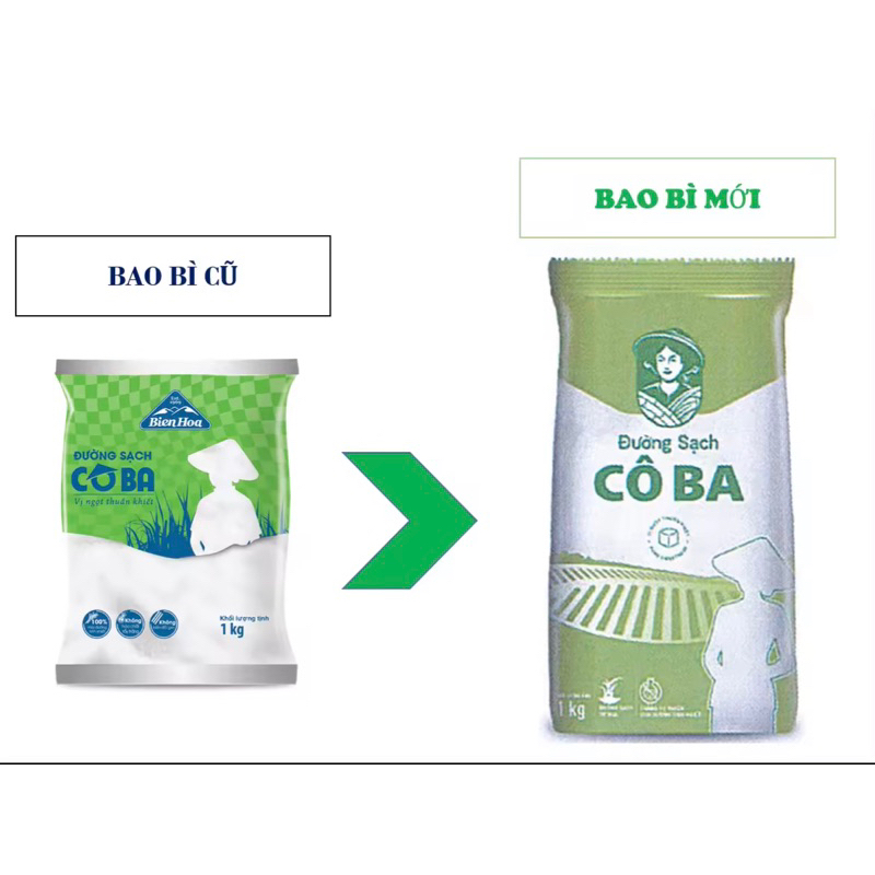 Combo 3kg Đường Sạch Cô Ba
