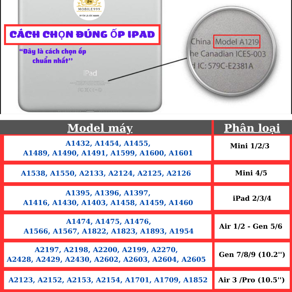 Ốp ipad hình Khủng Long đẹp ipad Air 1/2/3/Pro 10.5/Gen 5/6/7/8/9/Mini 1/2/3/4/5...MOBILE999