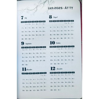 Sách - Sổ Tay Đảng Viên