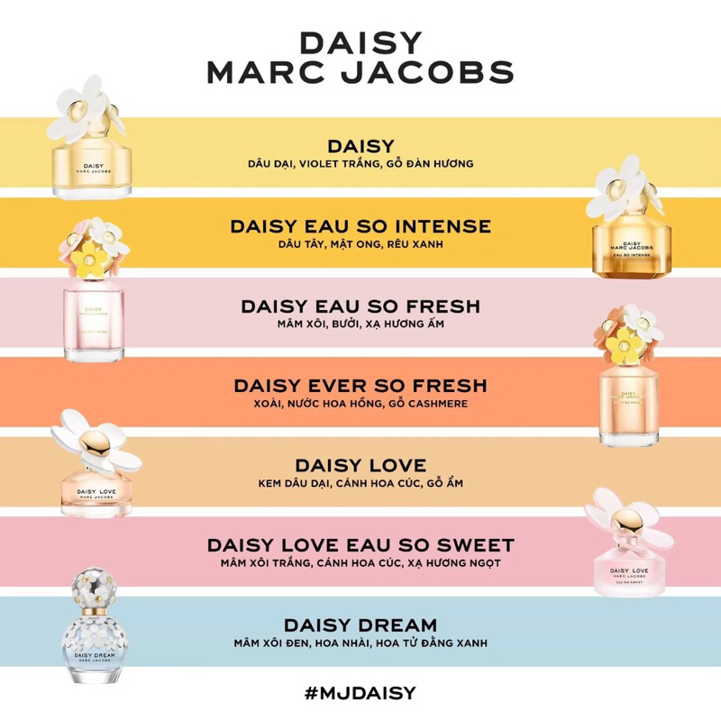Nước Hoa Daisy Marc Jacob Ever So Fresh EDP 125ml