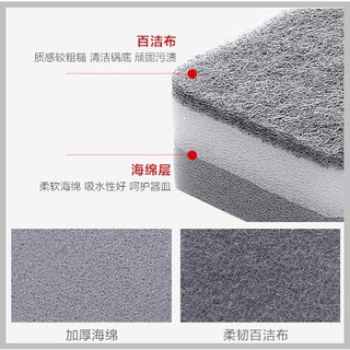 Miếng rửa chén, nhà bếp, rửa chén, miếng rửa bát, mút rửa chén