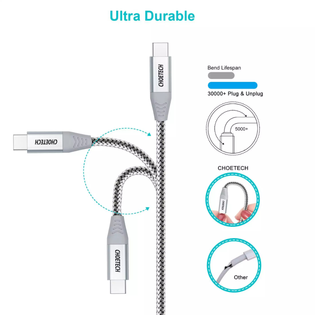 Bộ Củ Sạc Nhanh CHOETECH 38W PD5002-W Và Cáp C to C 60W Dài 1.8M CC0005-S Cho Điện Thoại Samsung, Oppo, Vivo, Xiaomi - H